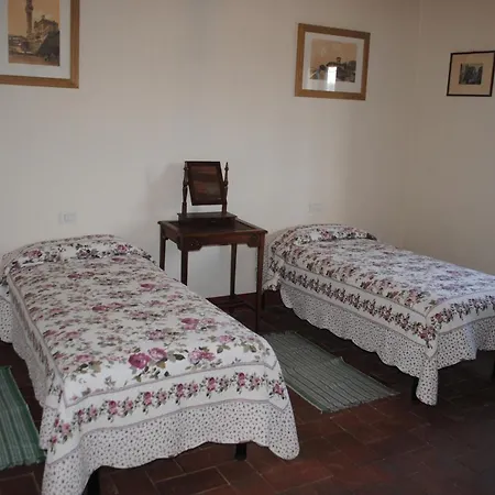 Fattoria Di Malavolta