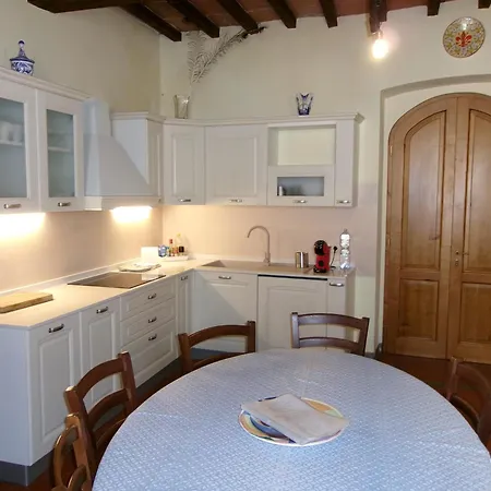 Fattoria Di Malavolta *