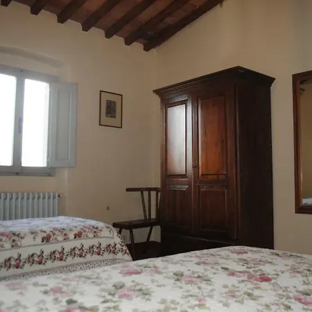 Fattoria Di Malavolta Florence