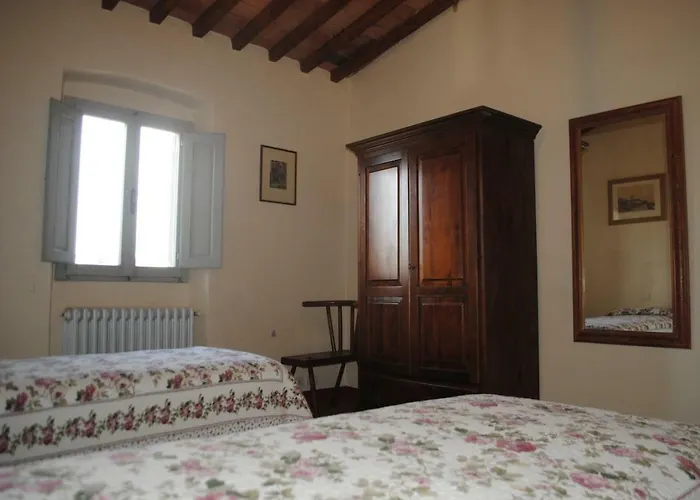 Fattoria Di Malavolta Florence